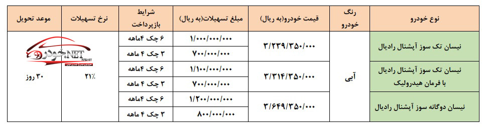 فروش اقساطی وانت نیسان بنزینی و دوگانه سوز